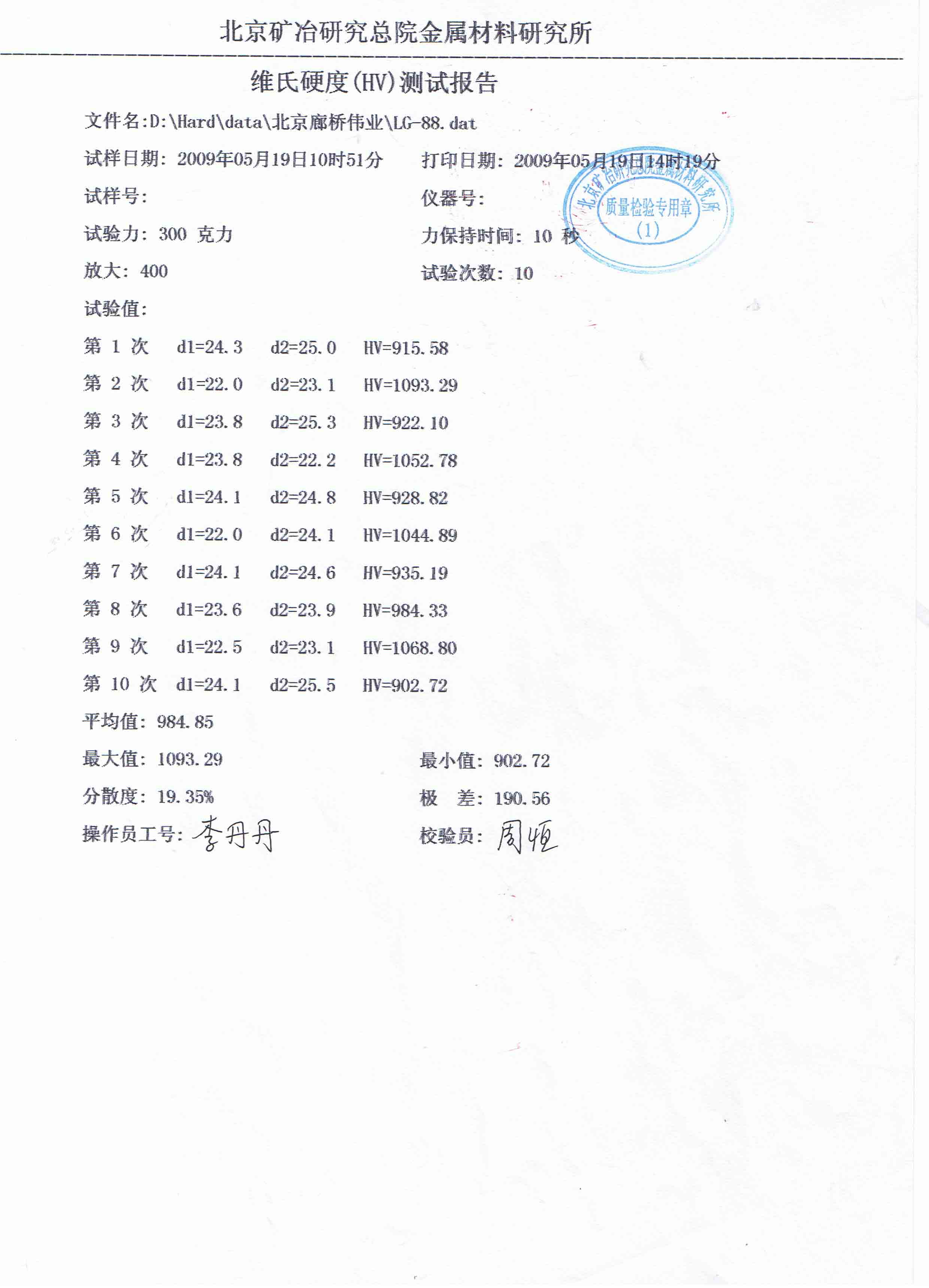 LG43硬度试验报告 矿院